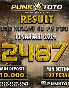 Doa Menang Jackpot Hari Ini Sdy 2024 Terbaru